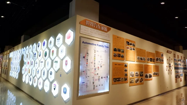 汽車博物館設計