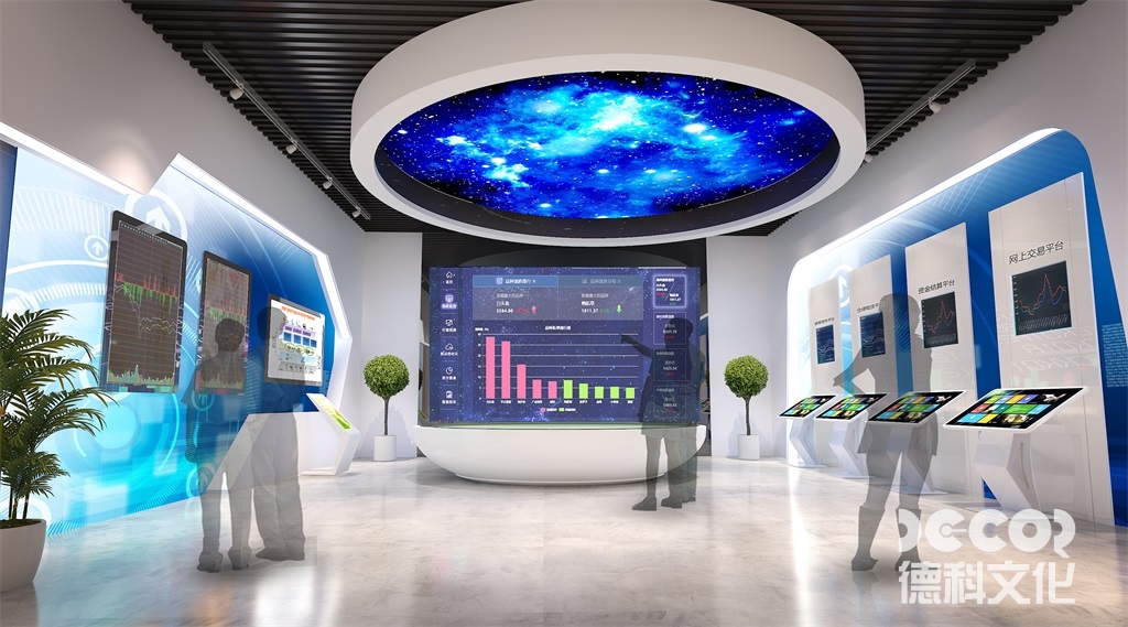 主題展館設(shè)計的目的是什么？