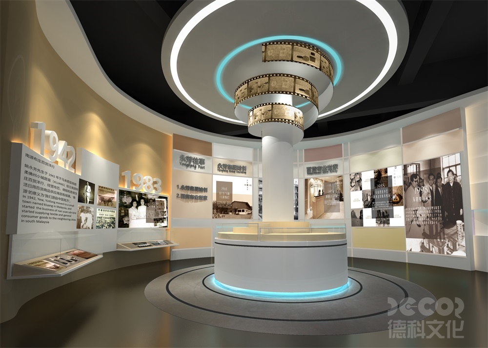 化妝品展廳設(shè)計(jì)中應(yīng)考慮哪些顧客行為？