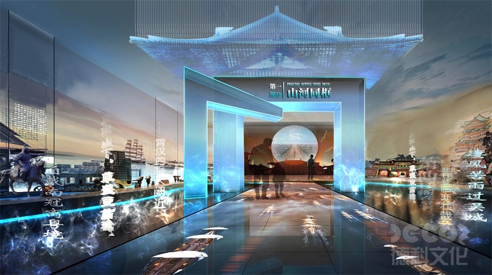 科技博物館裝修中如何運(yùn)用大數(shù)據(jù)和數(shù)據(jù)可視化技術(shù)提供展覽解讀和分析？