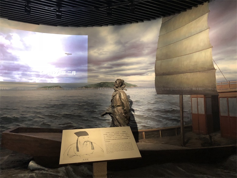 雕塑博物館裝修的安檢系統(tǒng)應(yīng)如何設(shè)計(jì)以確保訪客和藝術(shù)品的安全？