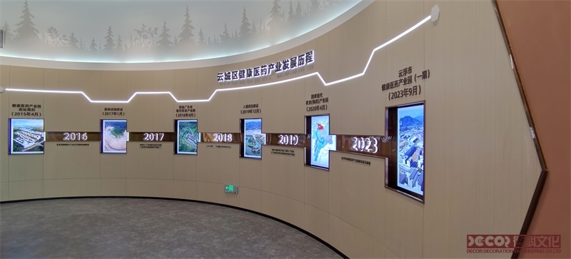 如何通過企業(yè)數(shù)字展廳設計提升顧客的品牌忠誠度？