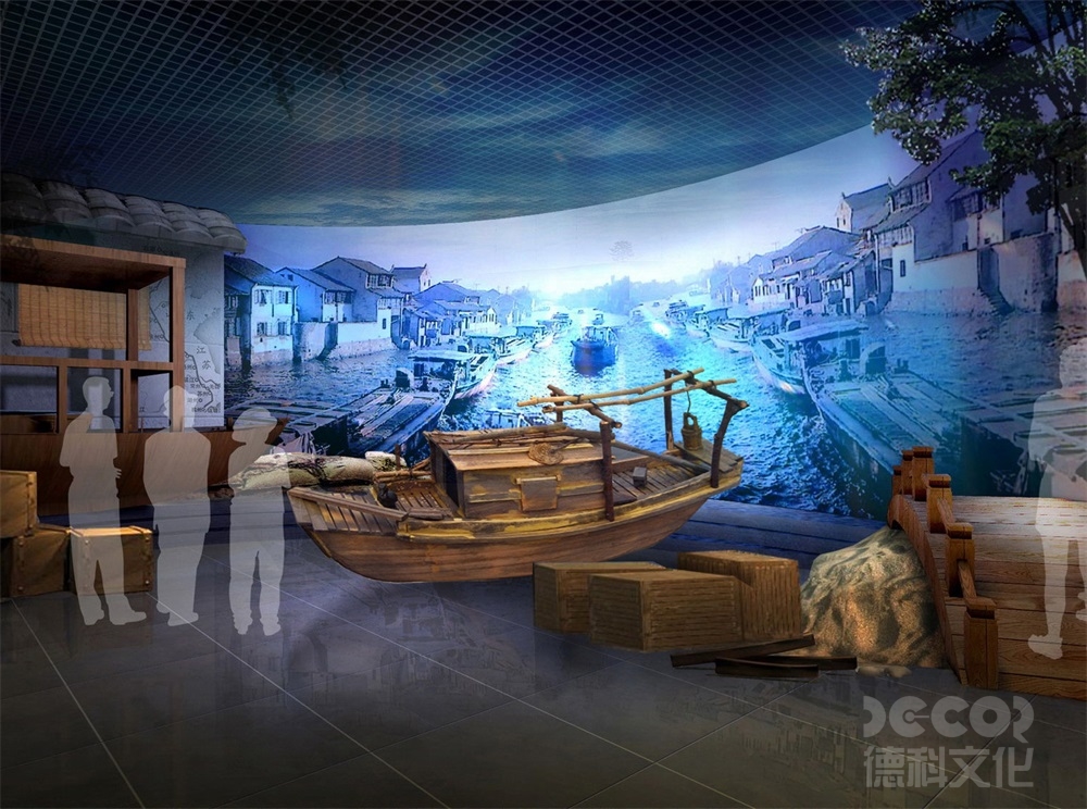 沉浸式博物館設計是否采用AI講解員？